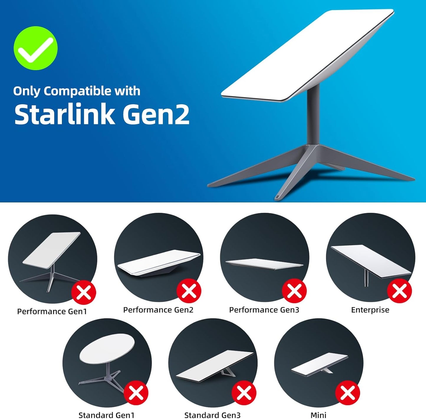 CHGRNLF Starlink Ethernet Adapter for Starlink Standard Actuated Gen 2 Wired External Network