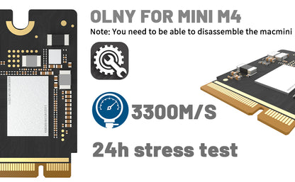 CHGRNLF Mac mini M4 SSD 1TB/2TB Hard Disk Upgrade DIY Kit Includes Screw Drivers and Pry Bars