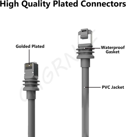 CHGRNLF Starlink Gen 3 Cable, Replacement Standard V3 Cable for Starlink Gen 3 Cable Waterproof Outdoor Grey