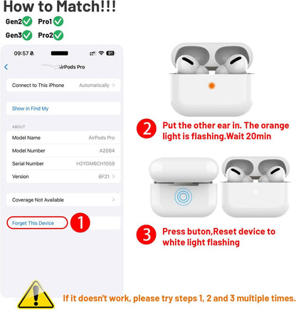 CHGRNLF A2083 Single Right Side Earbud Replacement for Air Pro 1st Gen, Compatible with Original A2190 & A2084 Charging Case Ear Cushion
