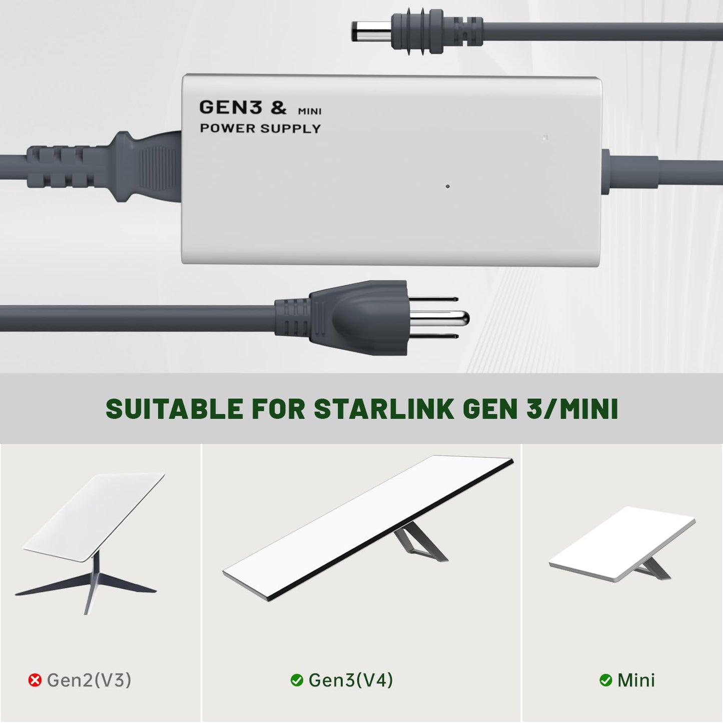 CHGRNLF Starlink Power Supply Adapter for Gen 3 &Mini,ETL Listed/ 48V 3A /144W AC to DC Adapter Replacement Power Supply for Starlink V3&Mini