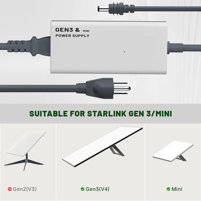 CHGRNLF Starlink Power Supply Adapter for Gen 3 &Mini,ETL Listed/ 48V 3A /144W AC to DC Adapter Replacement Power Supply for Starlink V3&Mini