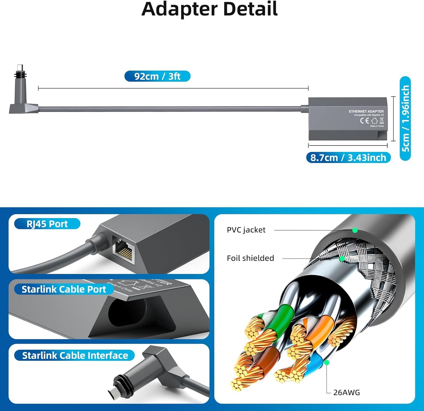 CHGRNLF Starlink Ethernet Adapter for Starlink Standard Actuated Gen 2 Wired External Network