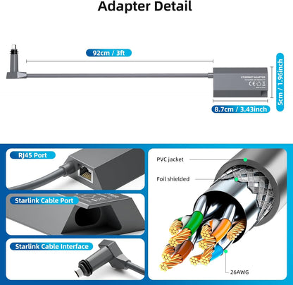 CHGRNLF Starlink Ethernet Adapter for Starlink Standard Actuated Gen 2 Wired External Network