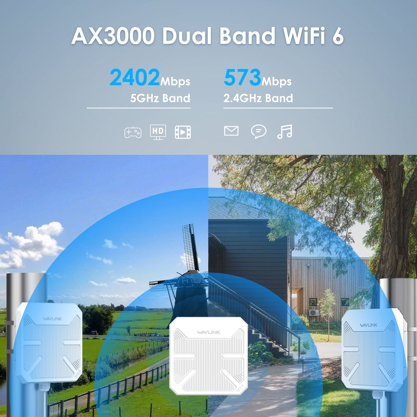Wavlink WL-WN573HP3 12dBi Directional Antenna Outdoor Long Range AX3000 Mesh Extender for WiFi and POE Networks